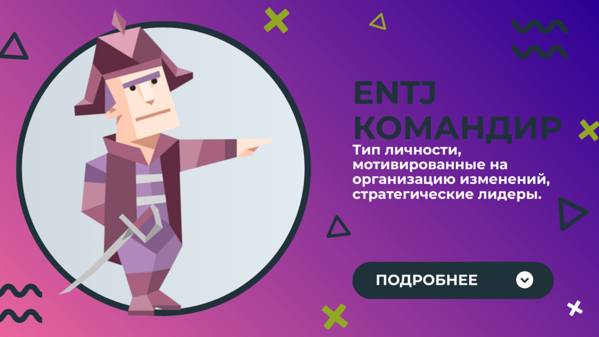 ВСЁ О ТИПЕ ЛИЧНОСТИ \\ ENTJ — КОМАНДИР \\ ОБЗОР | MBTI | Дзен