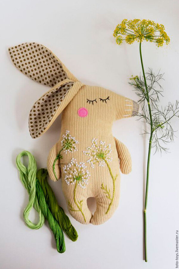 Фото с Сервиса Яндекс.Картинки