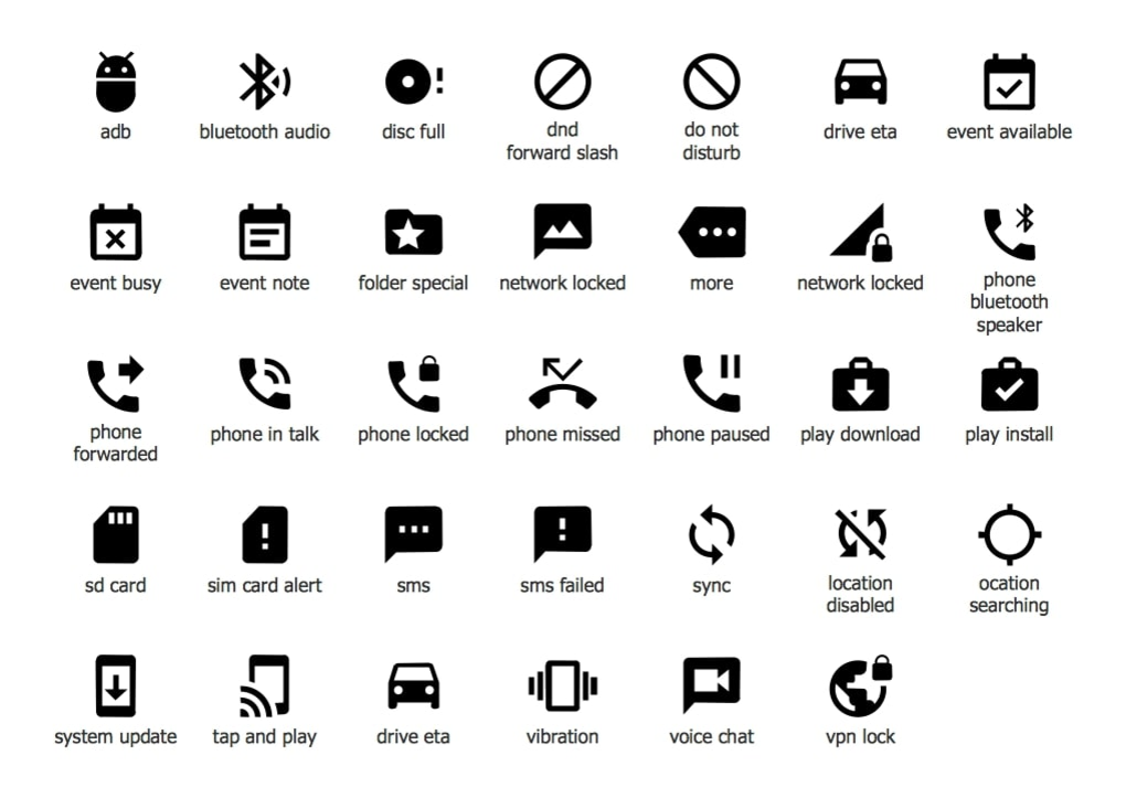 Что означает телефон. Значки на андроиде расшифровка сверху самсунг. Значки на телефоне андроид сверху экрана что обозначают. Обозначения на смартфоне андроид. Значки на смартфоне андроид вверху экрана.