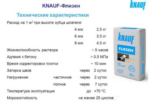 1. Подготовка поверхности