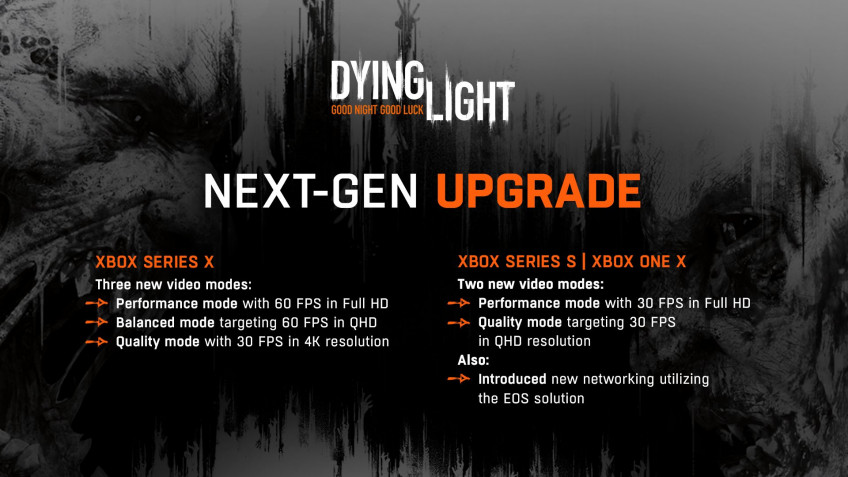 Оригинальная Dying Light вслед за некстген-обновлением на PS5 получила и полноценную версию для Xbox Series, а также улучшения для Xbox One X.-2