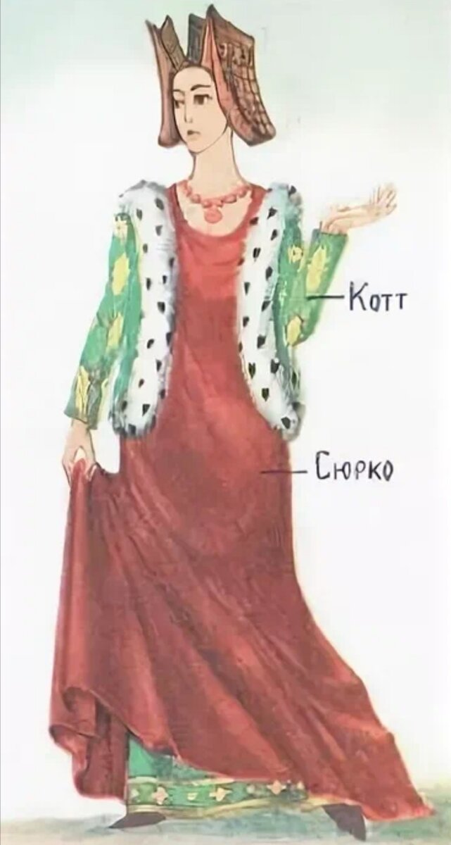 Котт и сюрко, из интеректа.