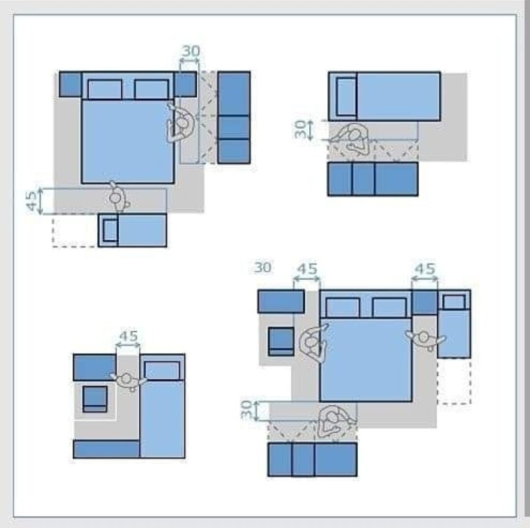 схема расстановки мебели в спальне