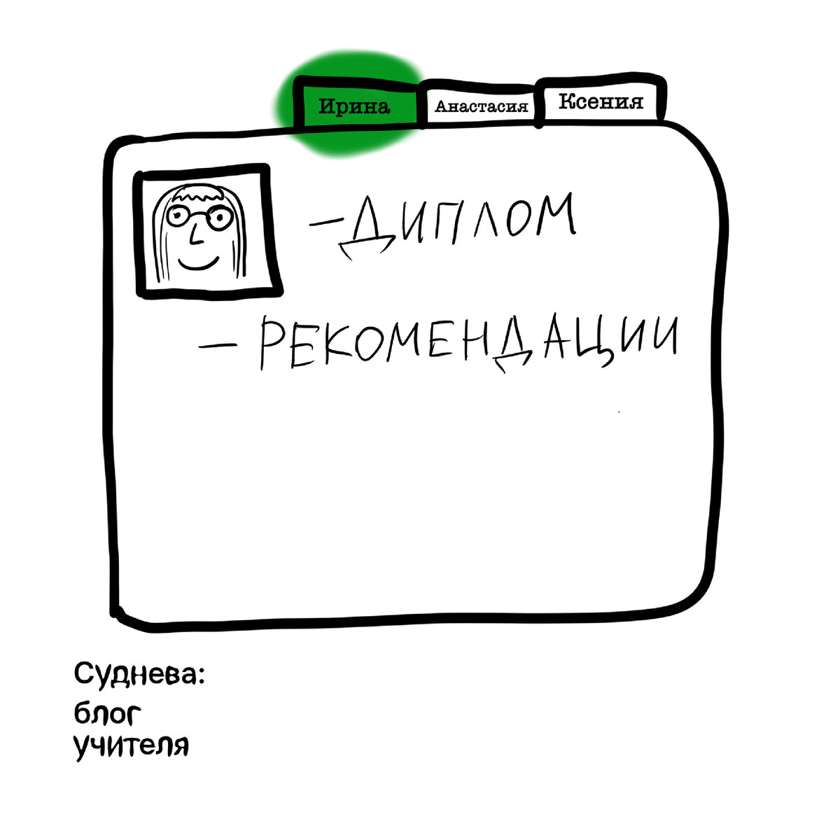 Опыт работы, диплом и рекомендация другого учителя.