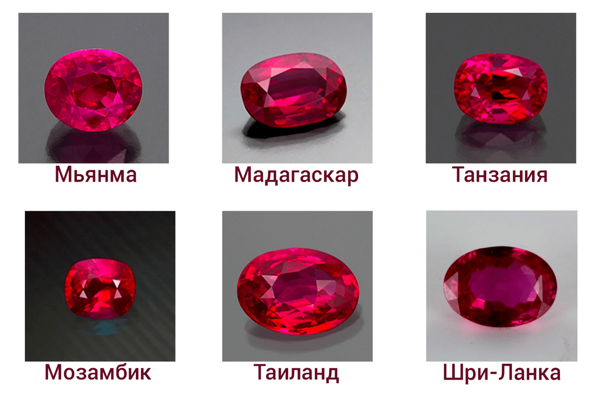 Рубины. Как сделать правильный выбор? | Chamovskikh Jewellery House | Дзен