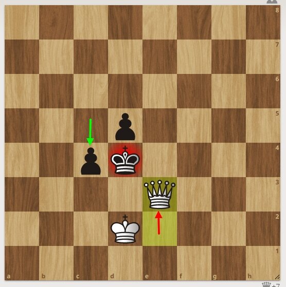 -2-3
