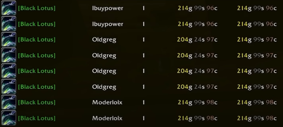 -2-2