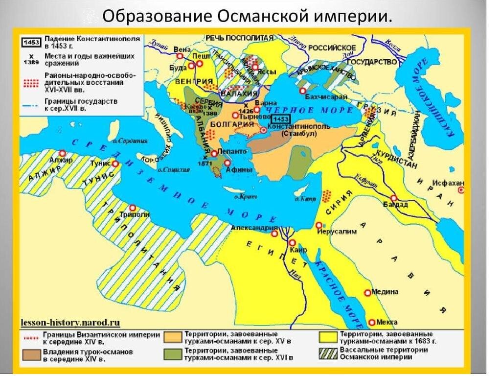 Интересующий нас период показан оранжевым цветом. Источник: turkiapro.ru