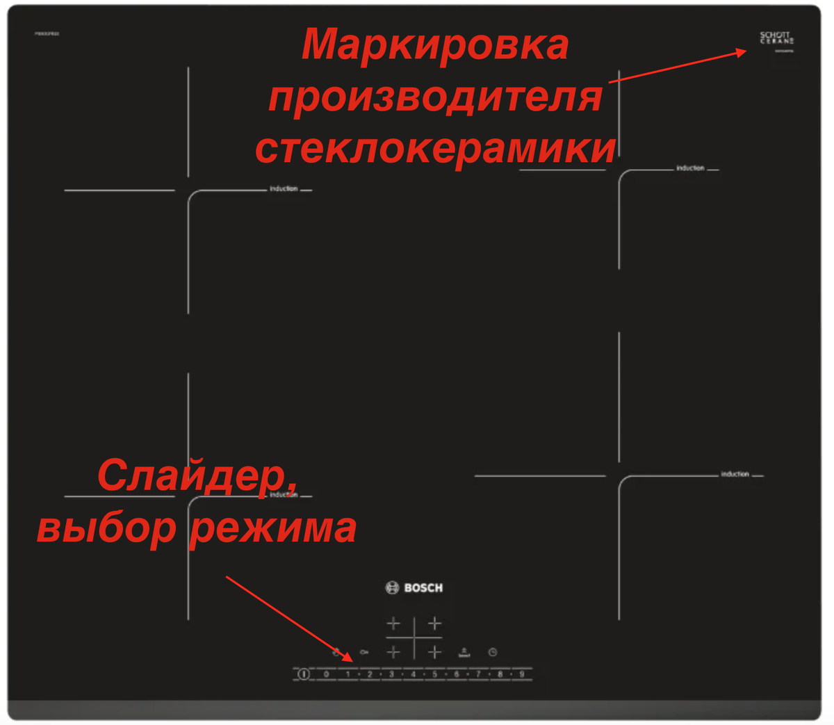 Индукционная варочная панель lg