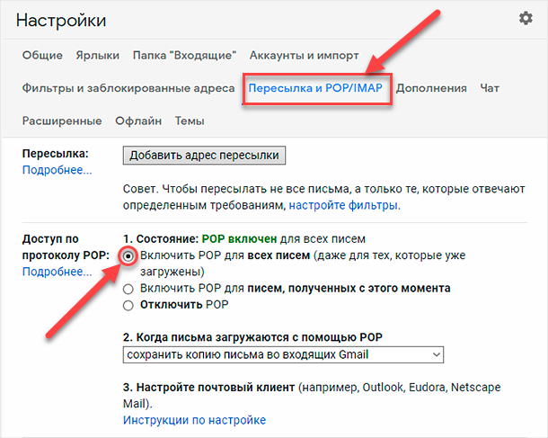 Как восстановить удаленную почту. Как восстановить удалённые сообщения gmail в почте. Что такое идентификатор электронной почты. Как восстановить удаленные сообщения в gmail почта. Почему удаляются письма в гугл почте.