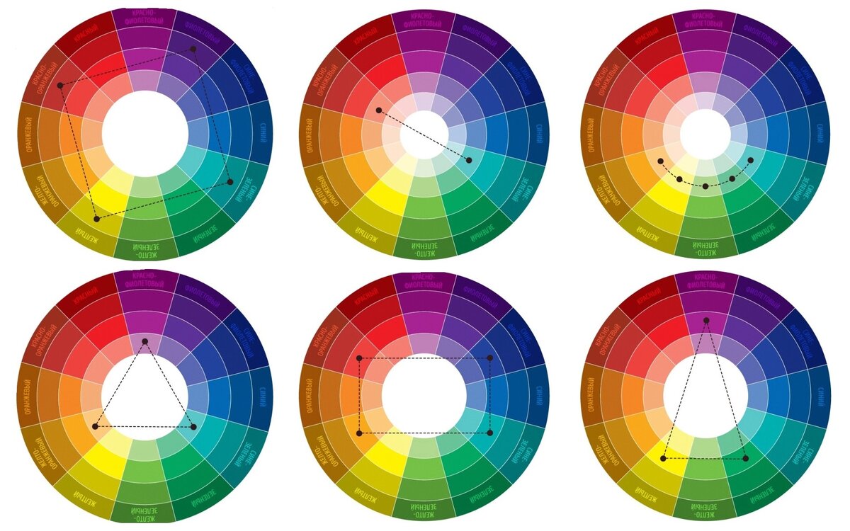 Сочетание цветовой гаммы картины и интерьера чрезвычайно важно