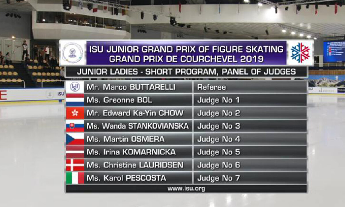 Источник: youtube