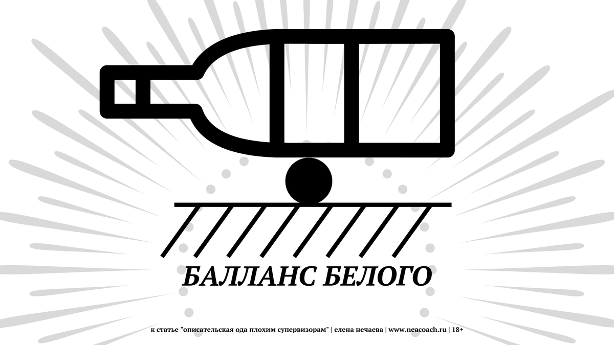 Коллаж к публикации