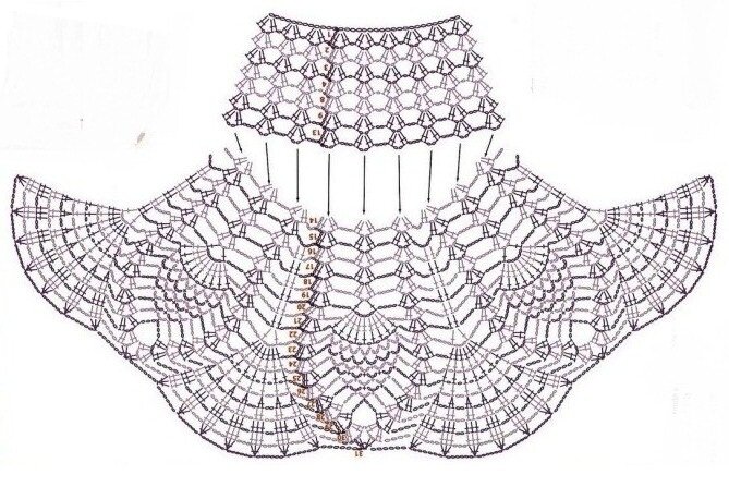 Схема к модели 1. Фото из Pinterest.