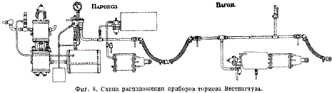 -7