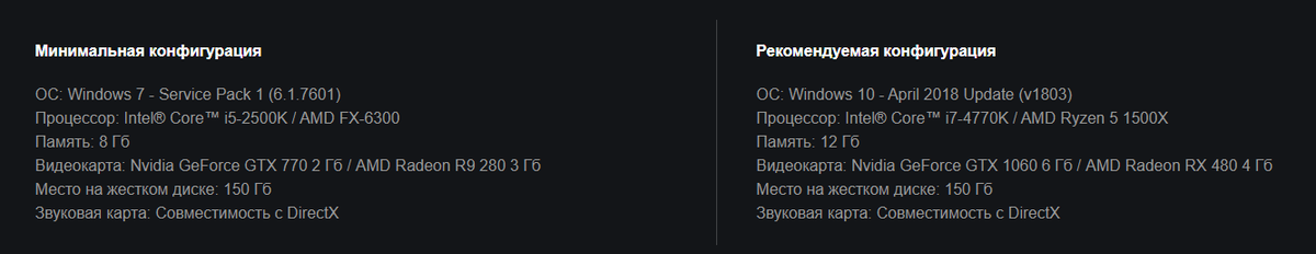 Системные требования к игре