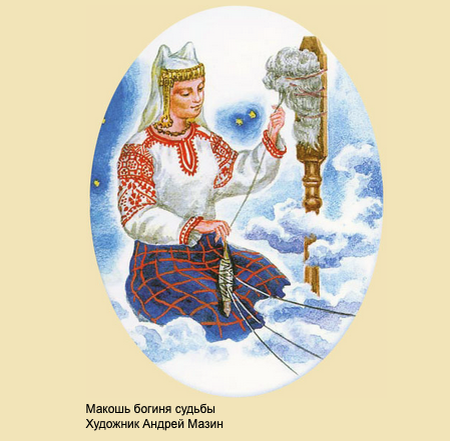 Источник: Яндекс