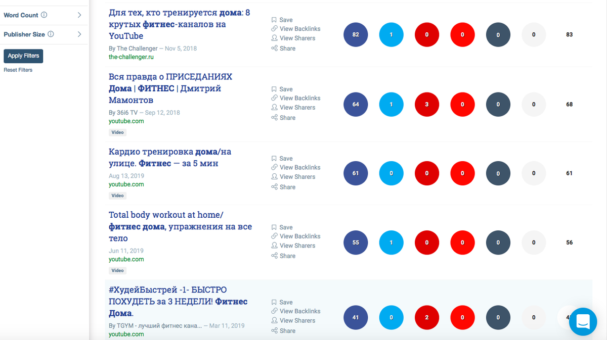 Марафоны: что это такое и с чем их едят? | Gurucan | Дзен