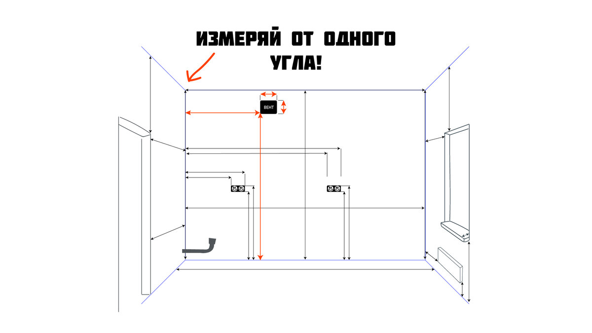 Бланк замера кухни образец