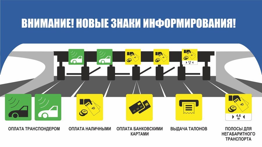 Платная дорога карта транспондер на платные