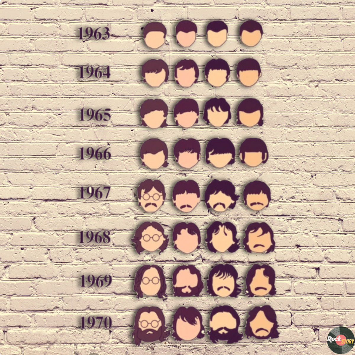 На фотографии: процесс эволюции стрижки музыкантов 