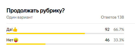 Результаты опроса под первой статьёй этой рубрики