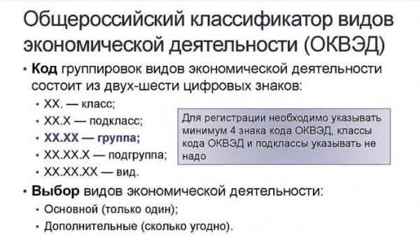 Как получить оквэд. Ярославль ОКВЭД. Код изменений. Рейс из кода ОКВЭД.