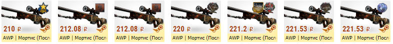 Цена на CS:GO Market.