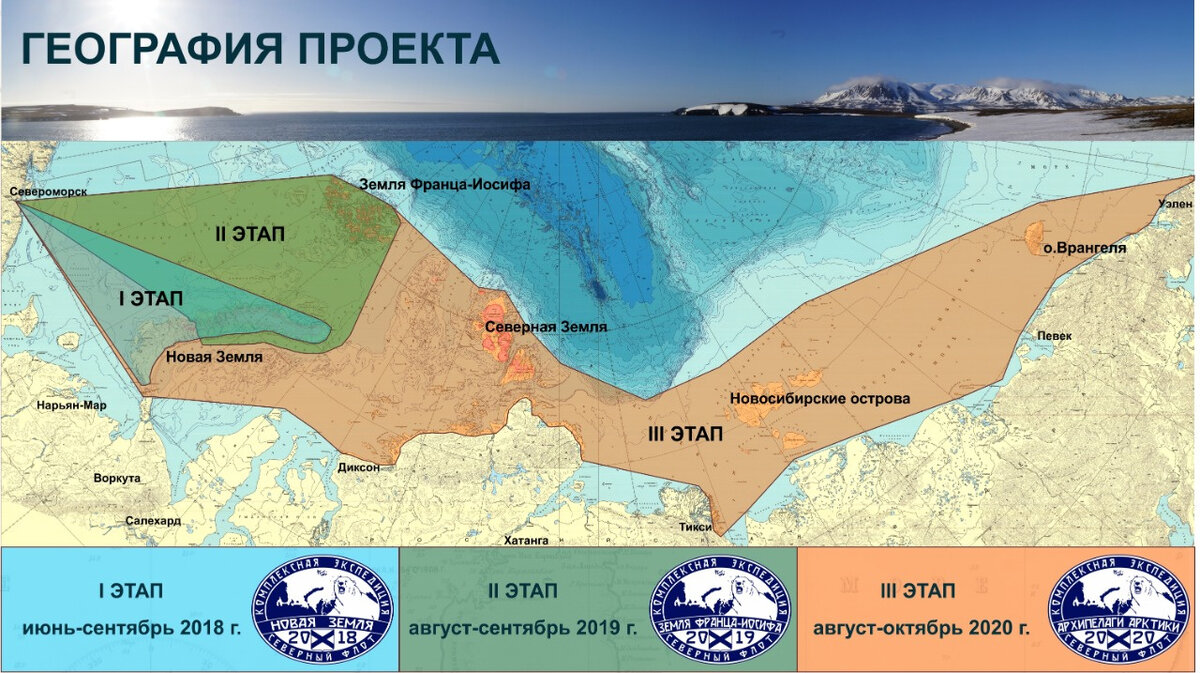 Этапы экспедиции с 2018 по 2020 год. Изображение предоставлено Северным флотом