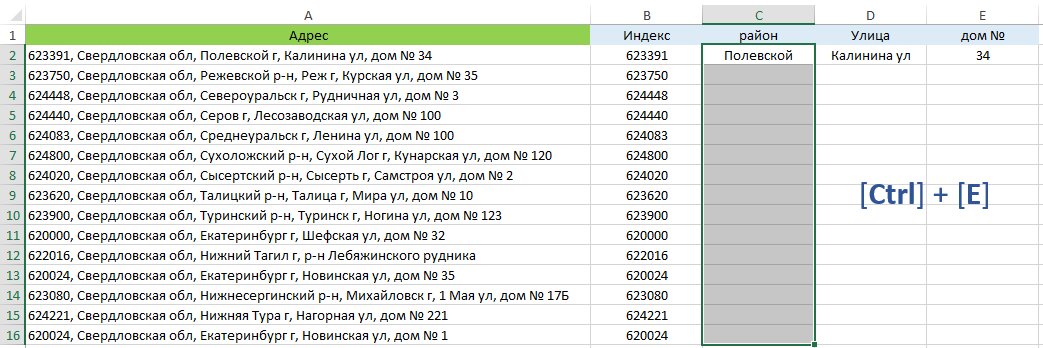 3. Аналогично заполняем остальные столбцы.