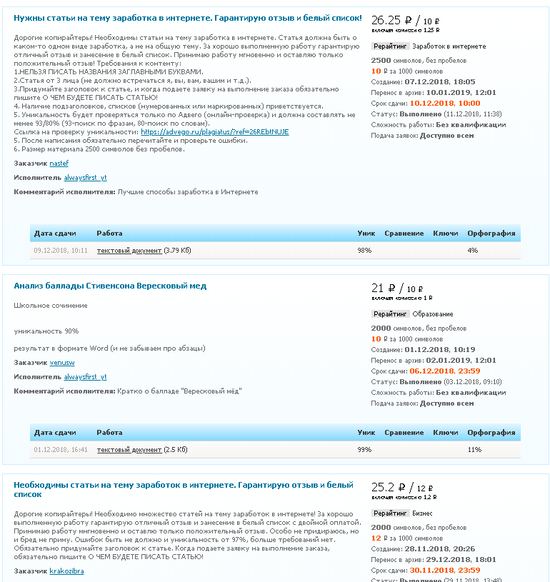 25 рублей за 2000 знаков