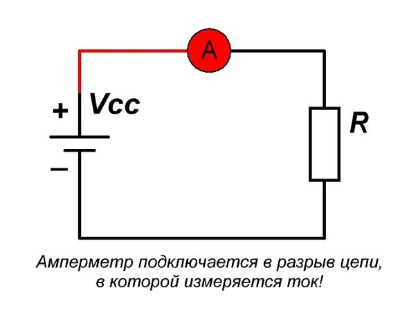 Амперметр прямого включения схема подключения