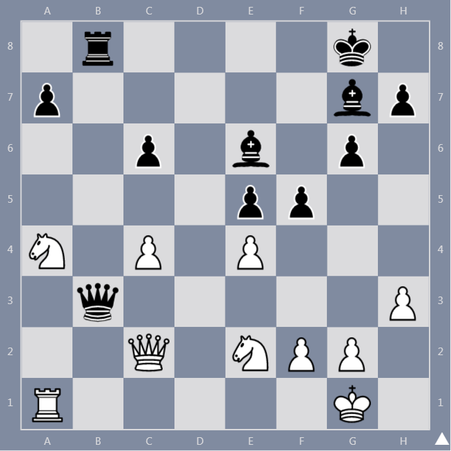 Ход белых. Выигрыш.