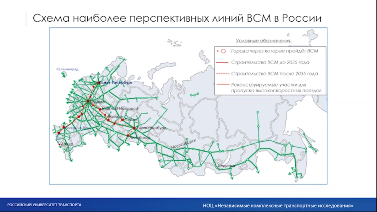 Всм москва адлер проект