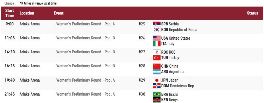 Волейбол. Женщины. Программа дня на 2 августа.