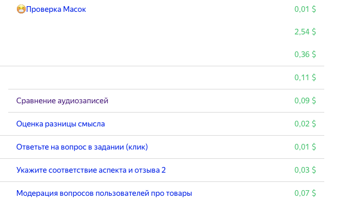 Скрин заработка в Яндекс.Толока