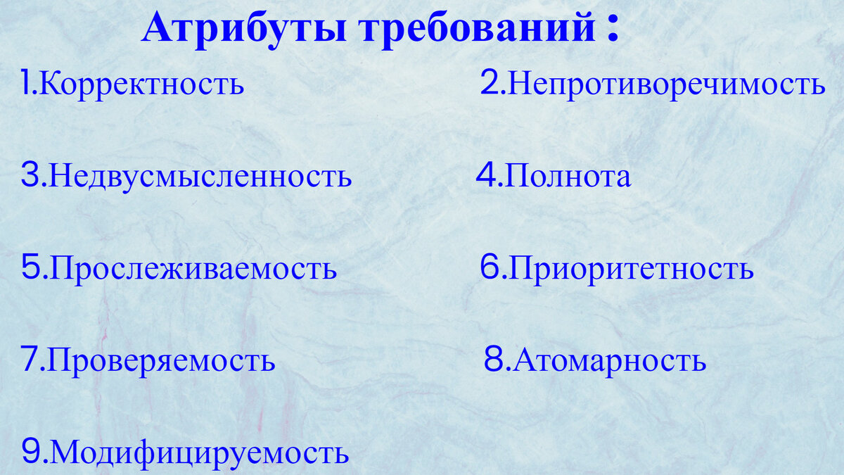 Атрибуты требований