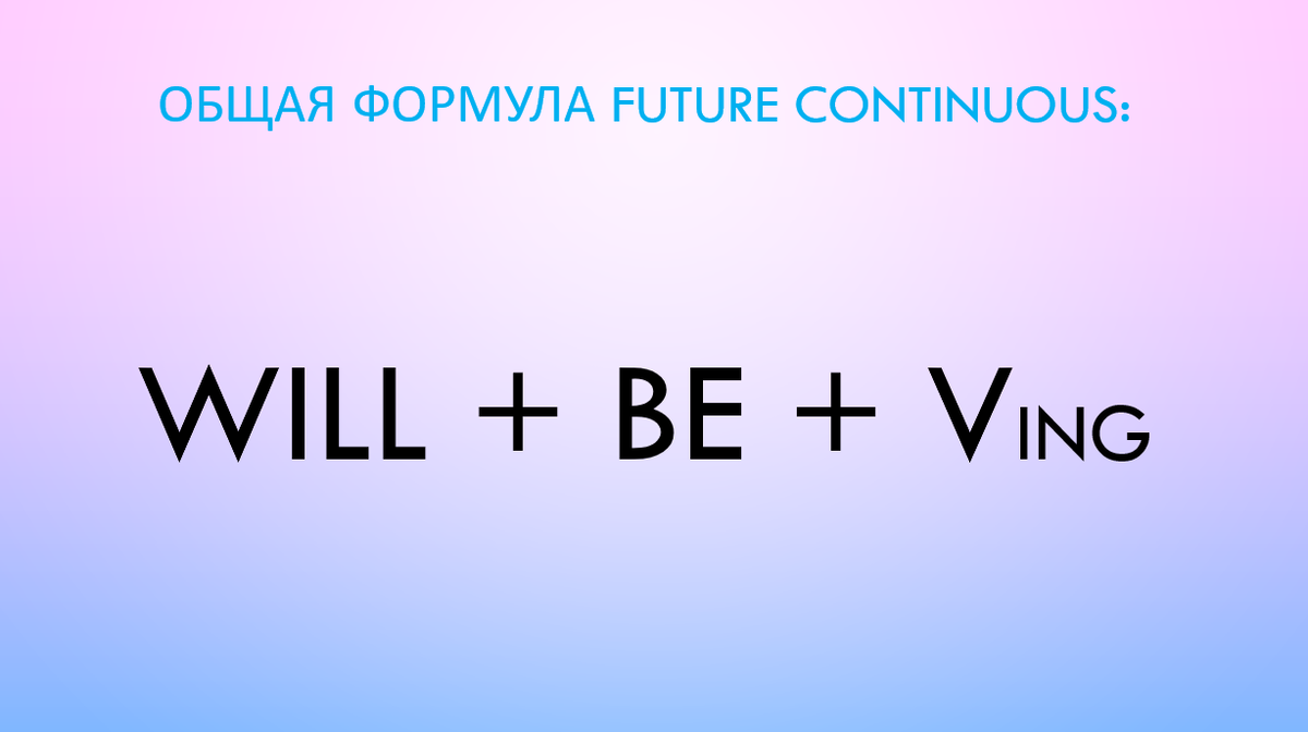 Future continuous формула