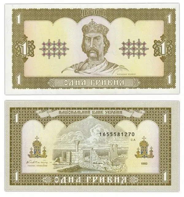Экскурсия по Cтольному граду Киеву часть 1.