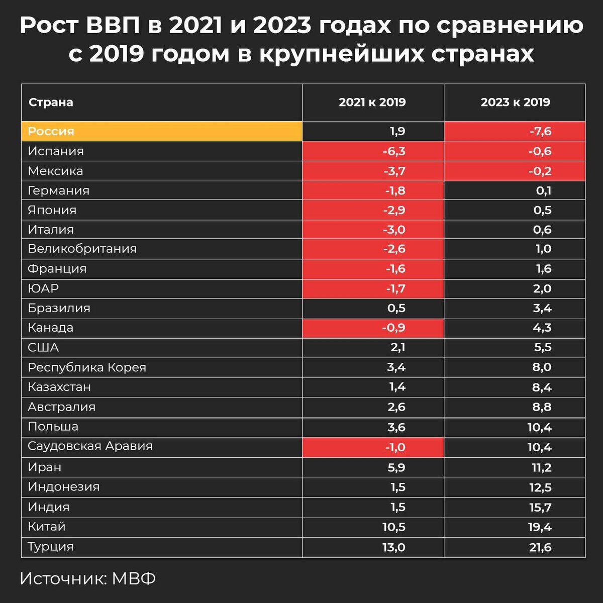 что такое ввп дота 2 фото 114