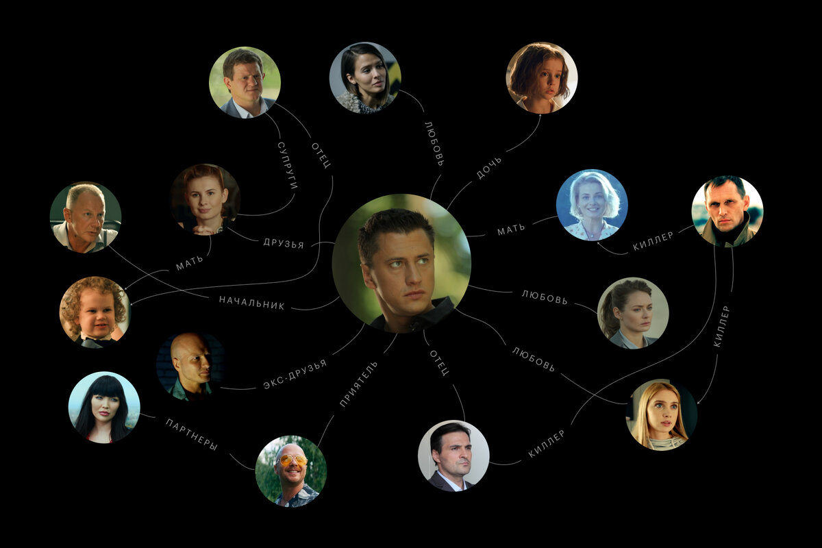 Листайте вправо, чтобы увидеть больше изображений