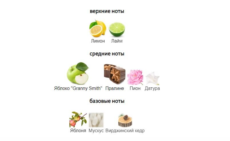 fragrantica.ru