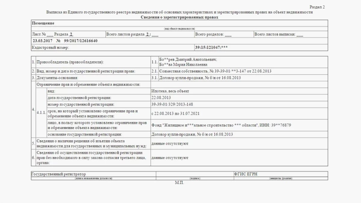 xКак управляют совместной собственностью