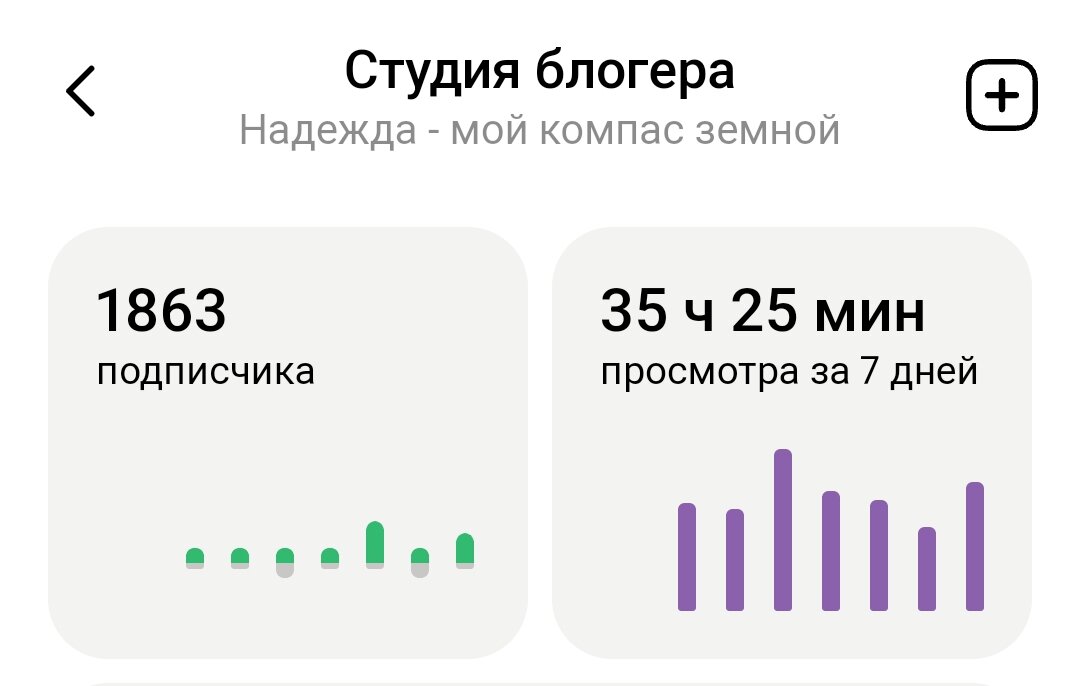 Подписчики в дзене