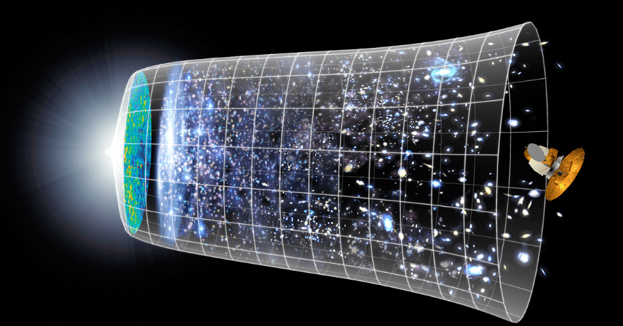 Сегодняшняя модель видимой вселенной от Большого взрыва до наших дней