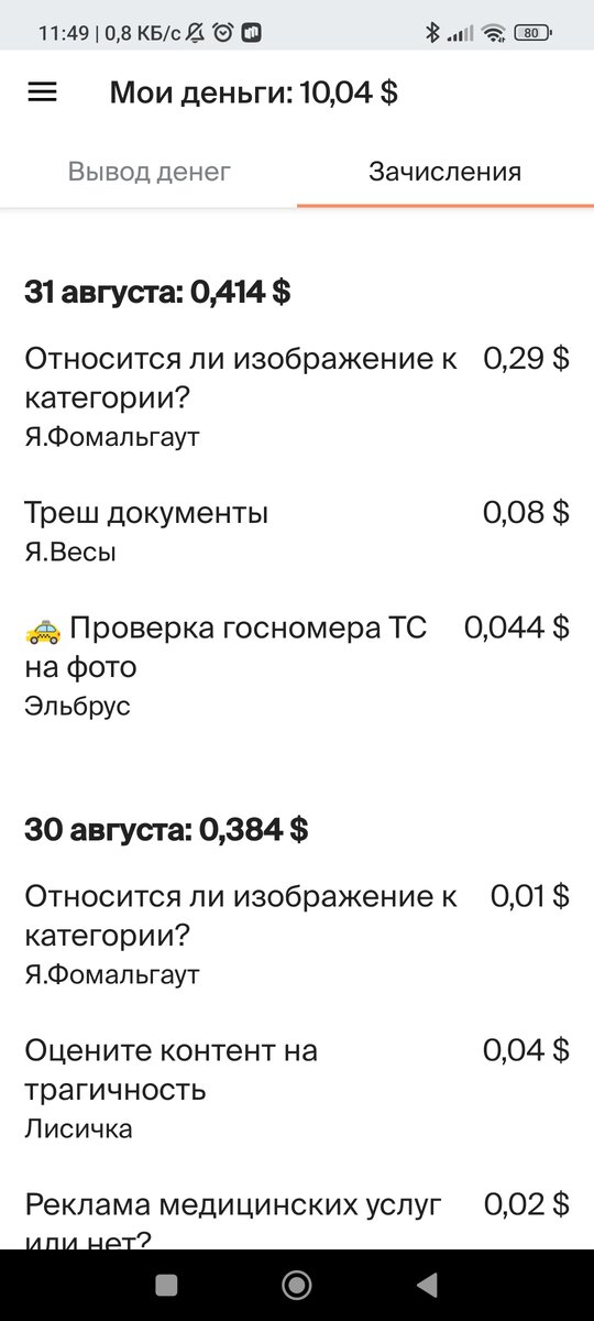 Зачисления на 31.08.2023