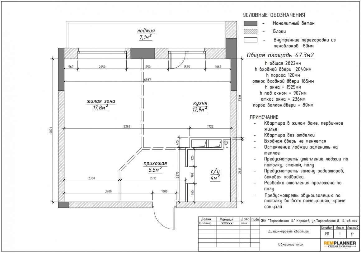 Планировки 1-комнатных квартир от 30 до 45 м2, где учтено все | Remplanner  | Дзен