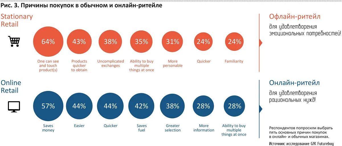 думал ли о таком кто?