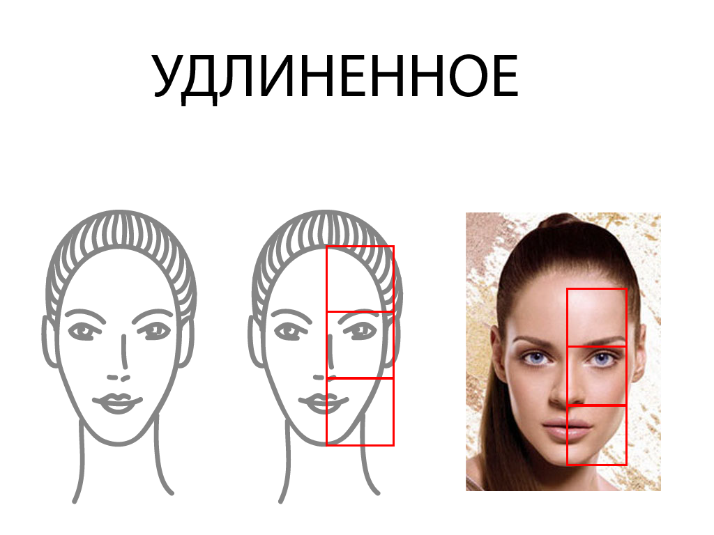 Как удлинить лицо. Формы лица схема. Продолговатый Тип лица. Продолговатая форма лица у женщин. Овальное продолговатое лицо причёски.