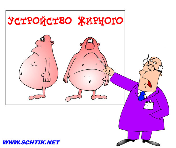 Рисунок автора статьи с сайта www.schtik.net